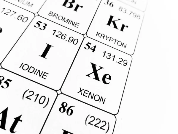 Xenon on the periodic table of the elements