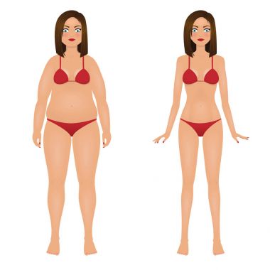 Yağlı ve ince kadın kırmızı bikini. Kız önce ve sonra kilo kaybı. İzole vektör çizim.