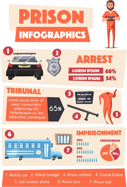 Prison infographics. Cartoon vector illustration — Stock Vector