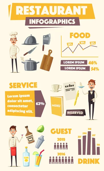 Restaurant de infographics. Vectorillustratie cartoon — Stockvector