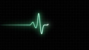 EKG 60 Bpm döngü ekran, yeşil w / kılavuz