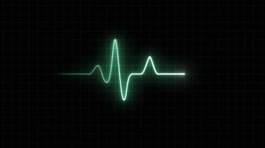 EKG 120 Bpm döngü ekran, yeşil w / kılavuz
