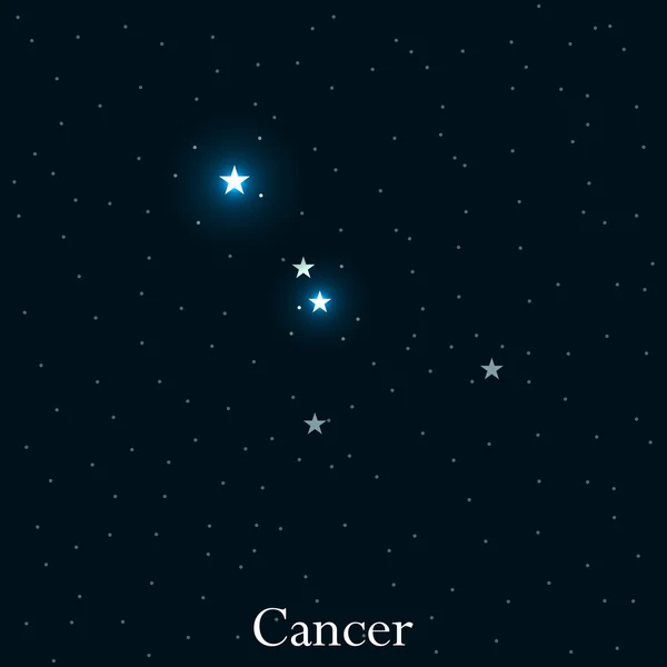 Kanker sterrenbeeld. Bright sterren in de kosmos. Sterrenbeeld Cancer. Vectorillustratie. — Stockvector