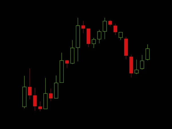 Programma di negoziazione in borsa. Schermo del commerciante Forex, candele stock. Illustrazione vettoriale — Vettoriale Stock