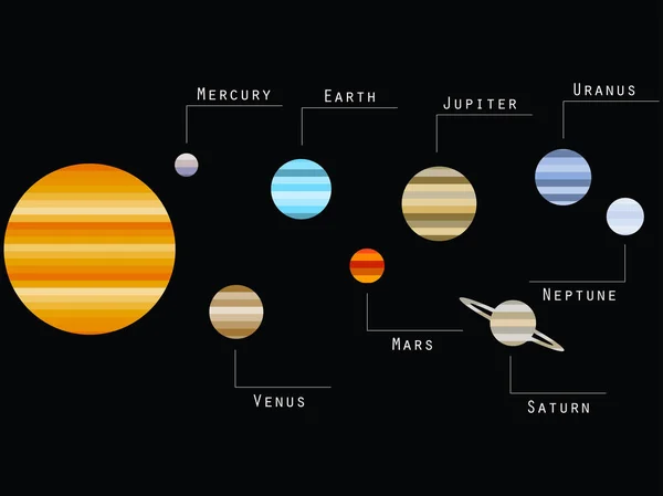 Planètes du système solaire. Rayé style moderne à la mode des graphiques. Illustration vectorielle — Image vectorielle