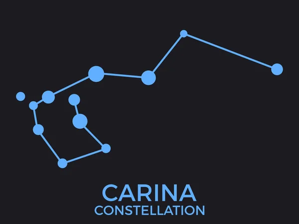 Constelação de Carina. Estrelas no céu noturno. Conjunto de estrelas e galáxias. Constelação de azul sobre um fundo preto. Ilustração vetorial — Vetor de Stock