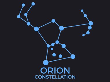 Orion constellation. Stars in the night sky. Cluster of stars and galaxies. Constellation of blue on a black background. Vector illustration