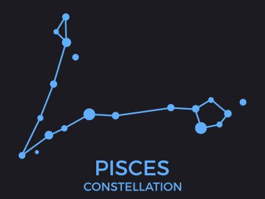 Pisces constellation. Stars in the night sky. Cluster of stars and galaxies. Constellation of blue on a black background. Vector illustration