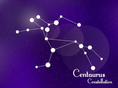 Centaurus takımyıldızı. Yıldızlı gece gökyüzü. Yıldız kümesi, galaksi. Derin uzay. Vektör illüstrasyonu