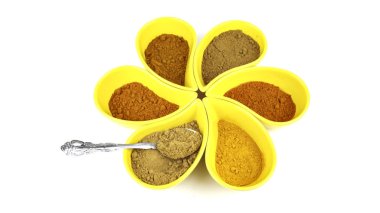 köri ve baharat izole bir kaşık ile bir kap içinde