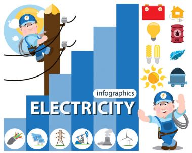 Enerji web simgeler