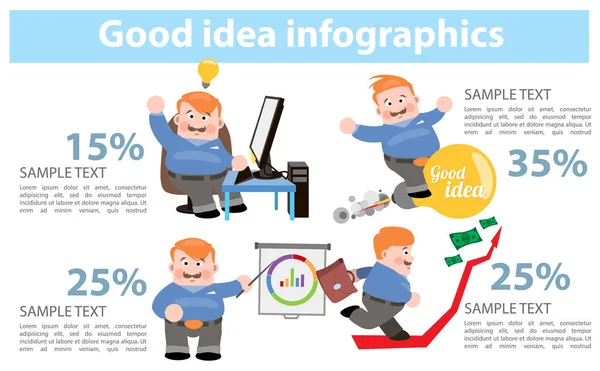 Ingénierie des employés de bureau — Image vectorielle