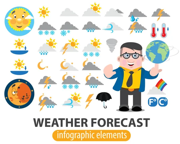 ᐈ Weather Report Stock Cliparts Royalty Free Weather Forecast