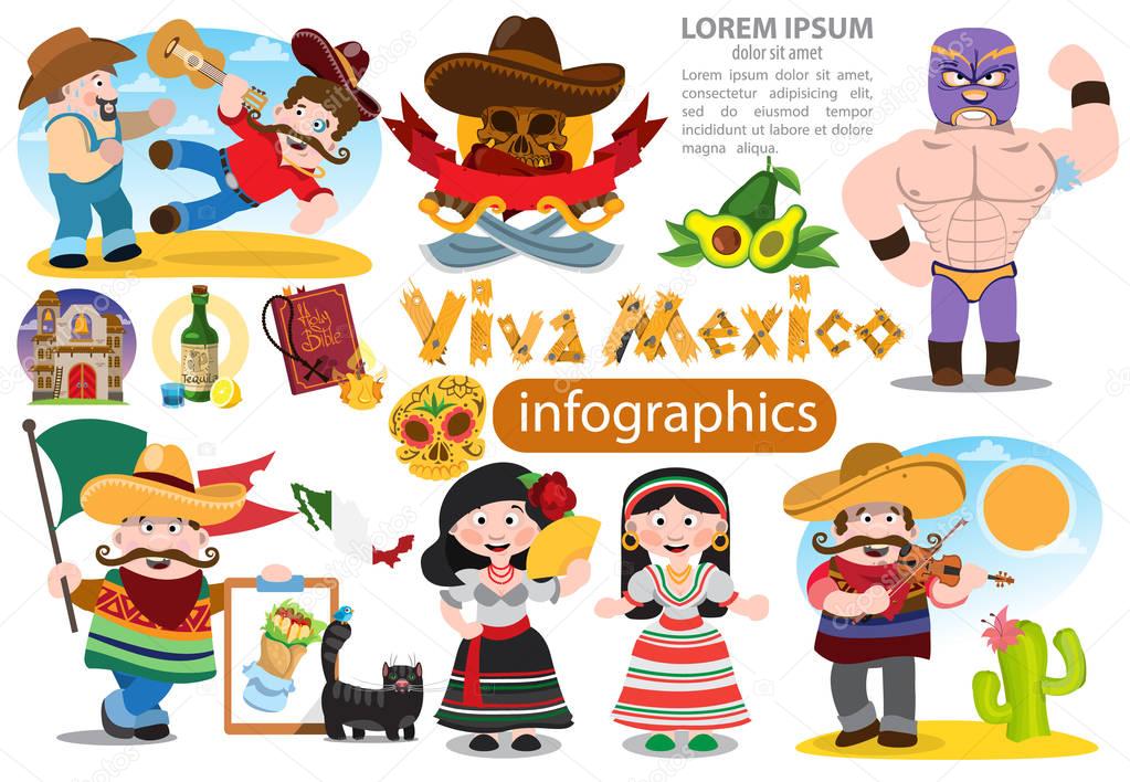 Set of characters in cartoon style on Mexican themes
