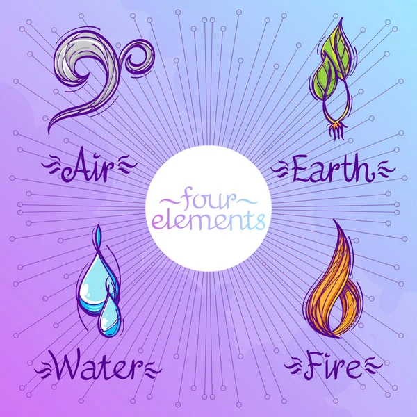 Four magic elements banner — Stock Vector