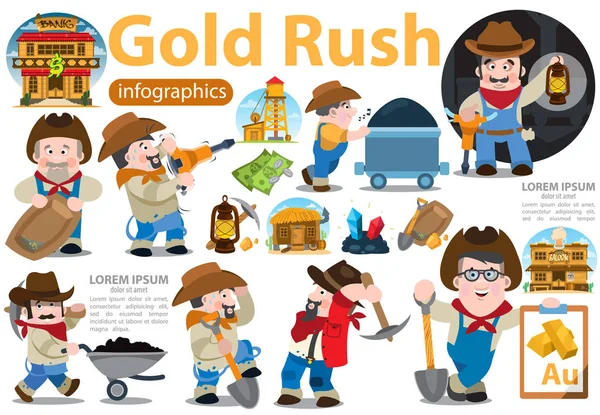 Set of illustrations on the theme of Goldfield. — Stock Vector