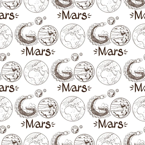 pattern from planets Earth and Mars