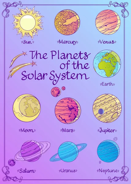 Gezegenler güneş sistemi şekil. — Stok Vektör
