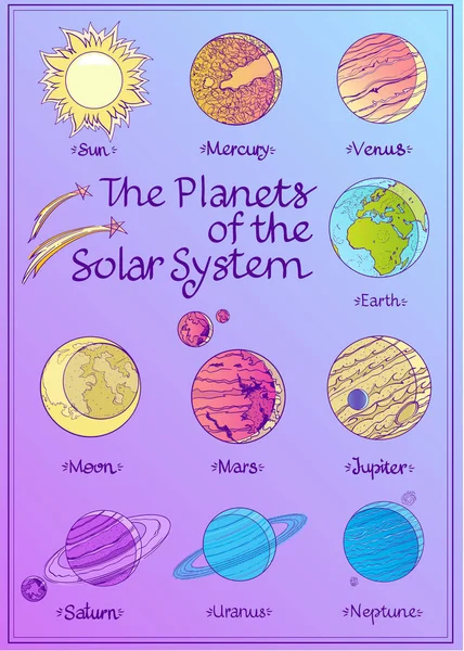 Planete ale sistemului solar ilustrație . — Vector de stoc