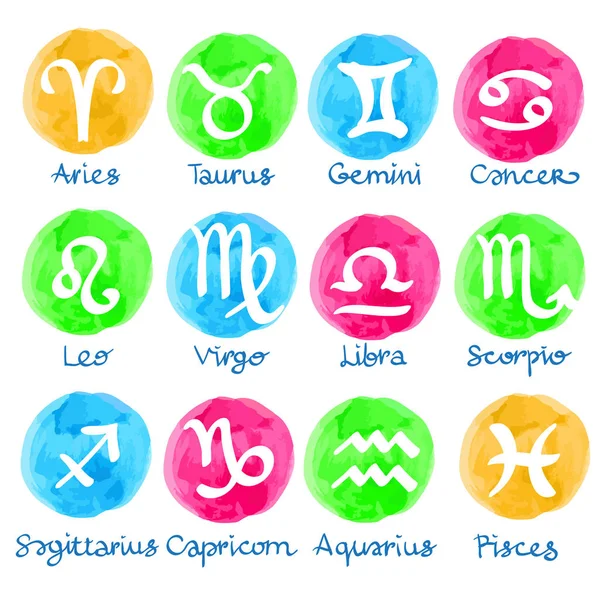 Simboli zodiacali loghi rotondi . — Vettoriale Stock