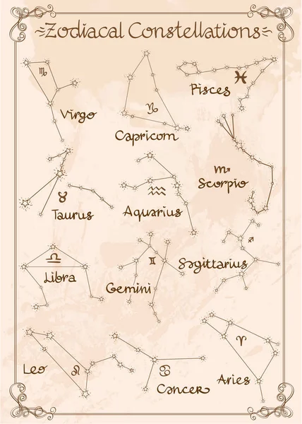 Винтажные логотипы Constellations . — стоковый вектор