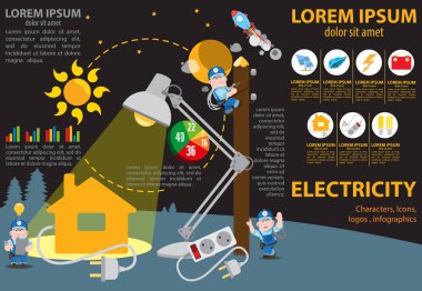 Bizim hayatımızda elektrik enerjisi