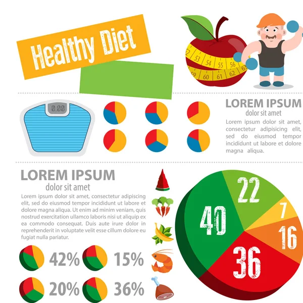 Plano Infográfico Vetorial Conformidade Dos Produtos Dieta Com Lugar Para —  Vetores de Stock