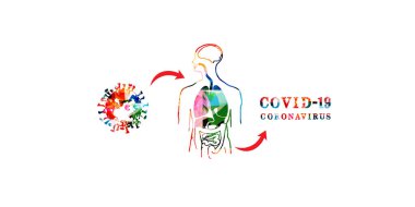 Covid-19, Coronavirus Hastalığı posteri..