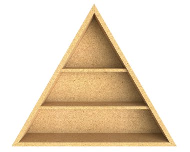 Boş üçgen Sunta raf 