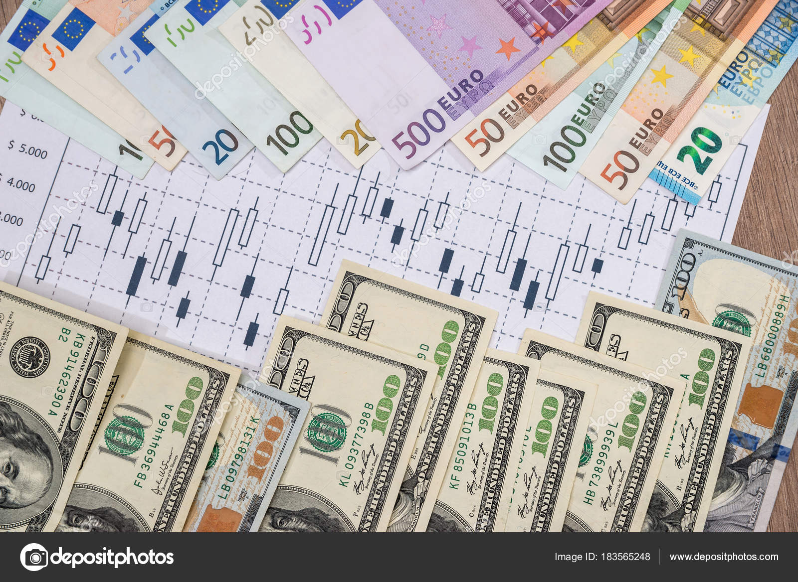 70 EUR Euro to MDL Moldovan Leu