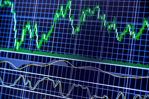 Gráficos Negociação Financeira Abstratos Monitor — Fotografia de Stock