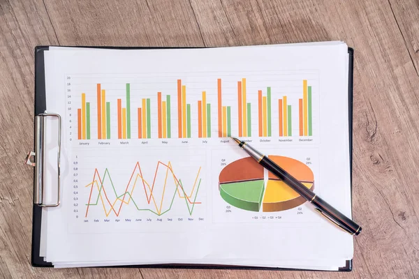 Financial Analysis with graphs, pen. annual budget.