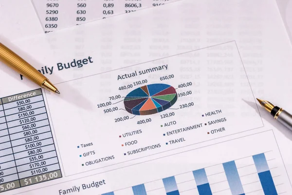 Financial Analysis Graphs Pen Annual Budget — Stock Photo, Image