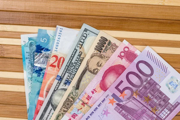 Waluty Świata Dolarów Amerykańskich Europejskich Euro Frank Szwajcarski Chiński Yuan — Zdjęcie stockowe