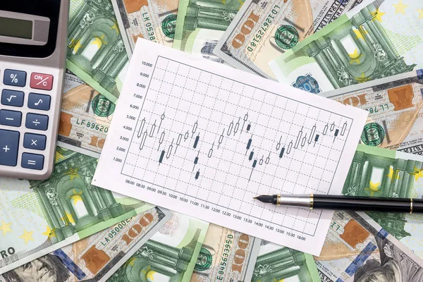 ペンとグラフでユーロとドル紙幣 — ストック写真