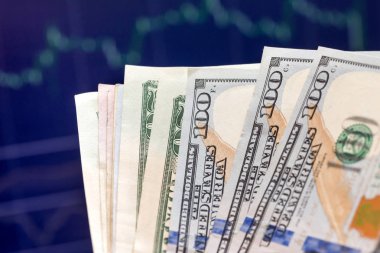 Forex grafik ve ABD Doları
