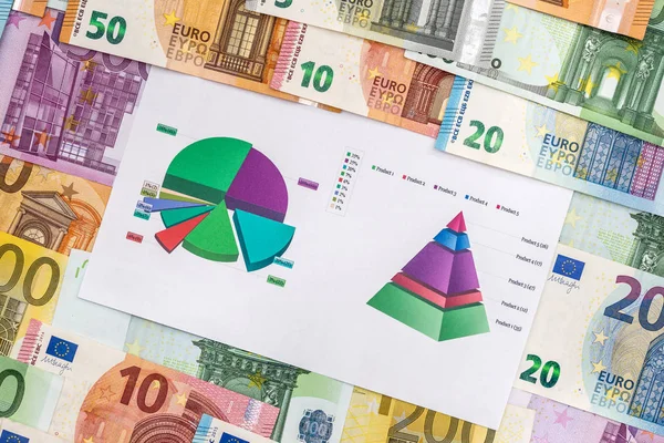 Olika Euro Räkningar Med Business Graf — Stockfoto