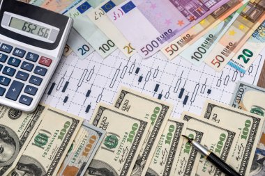 Döviz piyasasında Forex bize dolar, Euro, hesap makinesi ve kalem ile ticaret belgesi. Finans, küresel, borsa kavramı.