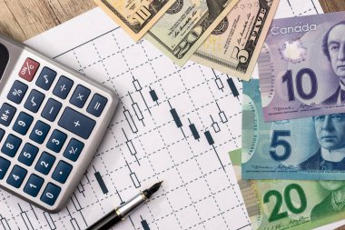 En düşük CAD ve Usd Doları iş grafik, kalem ve hesap makinesi
