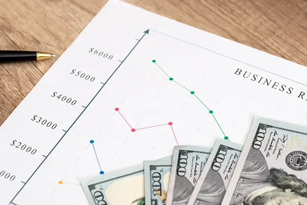 us dollar money with graph and pen