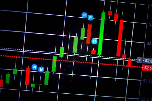 Gráficos Negociação Financeira Abstratos Monitor — Fotografia de Stock