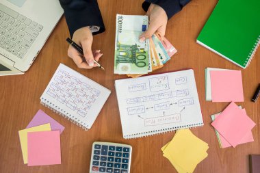 İş kadını gelecekteki etkinliği için planı yapma