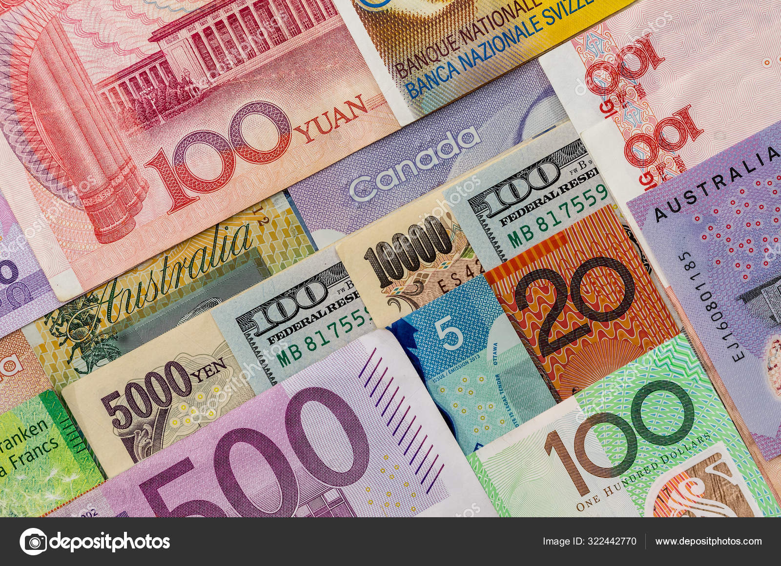 American Canadian Australian Dollar Japanese Yen Chinese Yuan Banknote – Stock Editorial Photo © alfexe