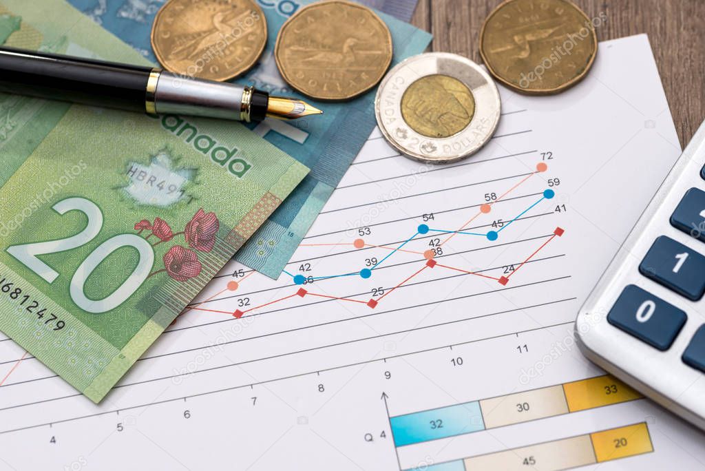 Canadian dollar with business diagram pen and calcualtor