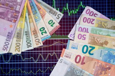 Avro banknotunu listeye ekle, kapat