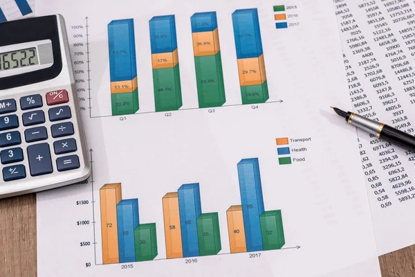 Gráfico Negócios Com Calculadora Caneta — Fotografia de Stock