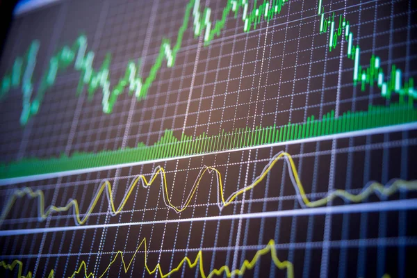 Gráficos Negociação Financeira Abstratos Monitor — Fotografia de Stock