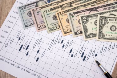 Forex ile para ticaret.