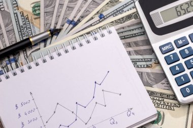 para, hesap makinesi ve kalem ile petrol fiyatlarının zamanlama.