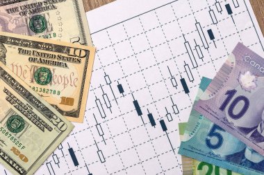 En düşük CAD ve Usd Doları iş grafik, kalem ve hesap makinesi